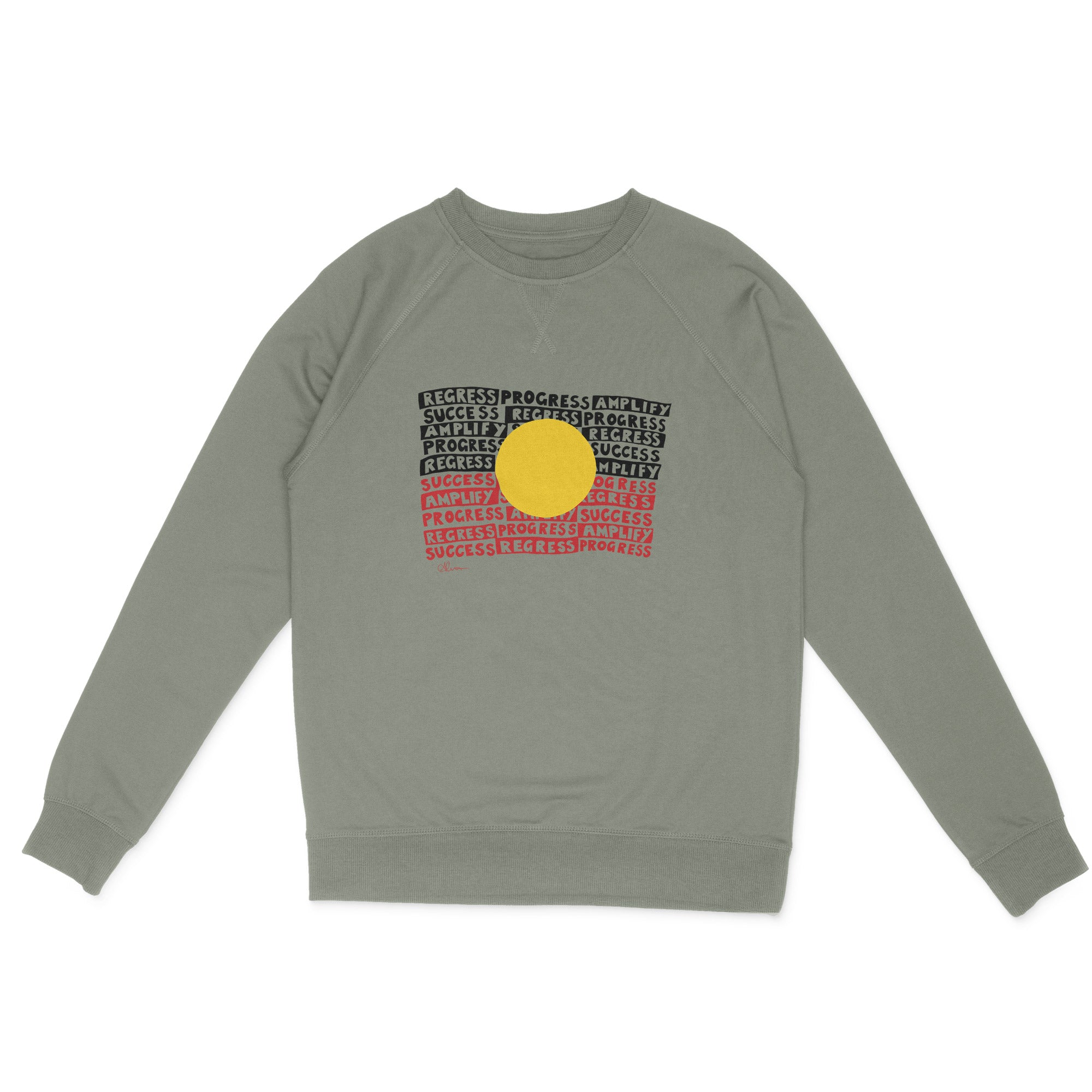 Crew Neck Jumper, Regress To Progress