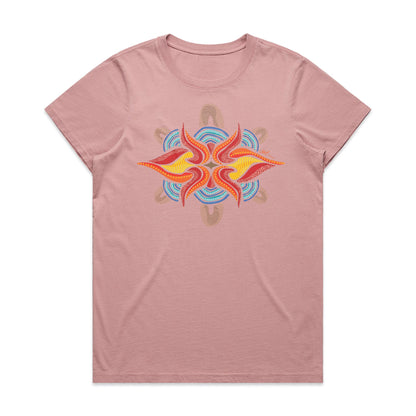 Women's T-shirt, Into The Future