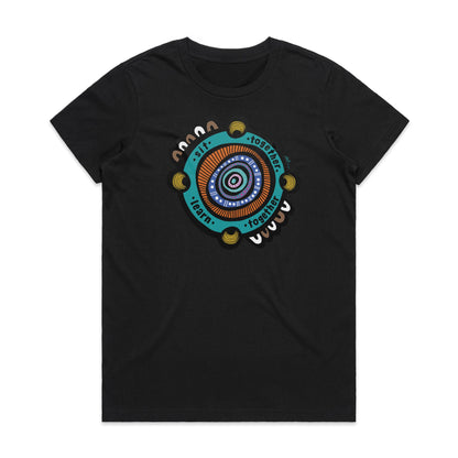 Women's T-shirt, Growth