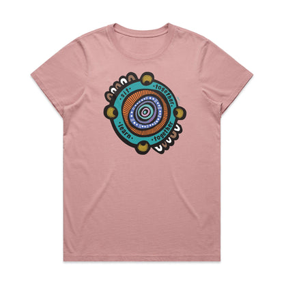 Women's T-shirt, Growth