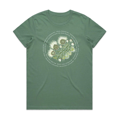 Women's T-shirt, Protect Country!