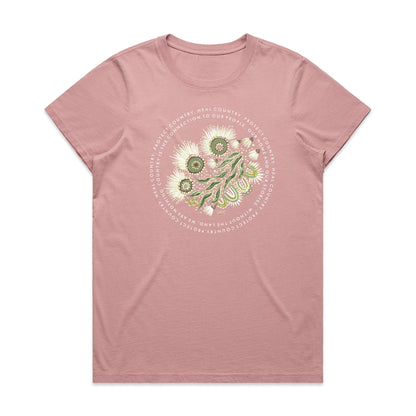Women's T-shirt, Protect Country!